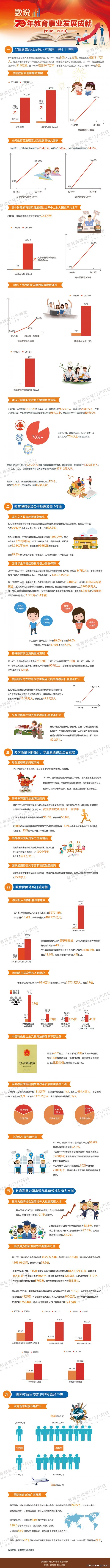 W020190930608551367826